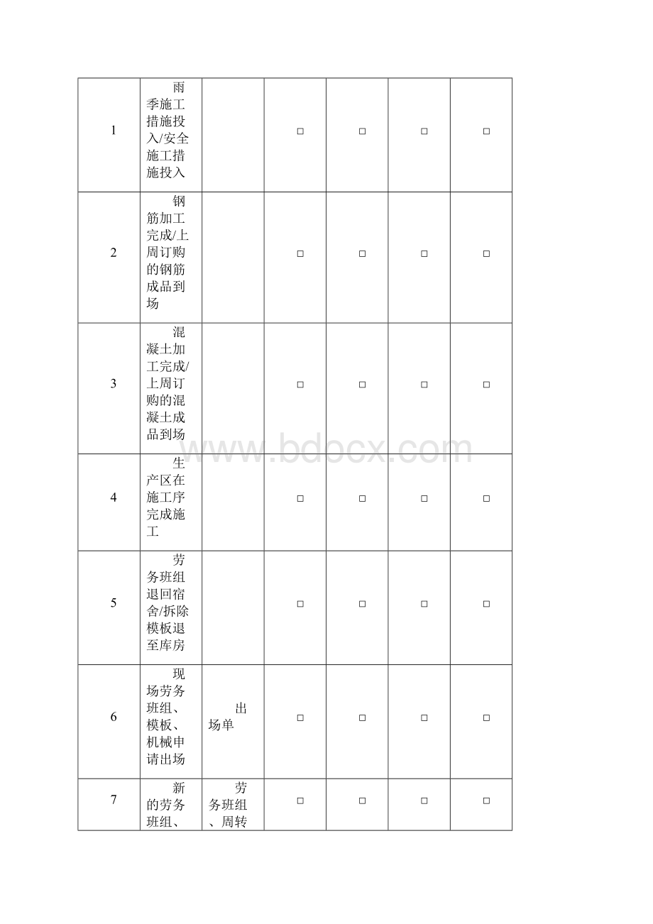 项目实施报告.docx_第3页