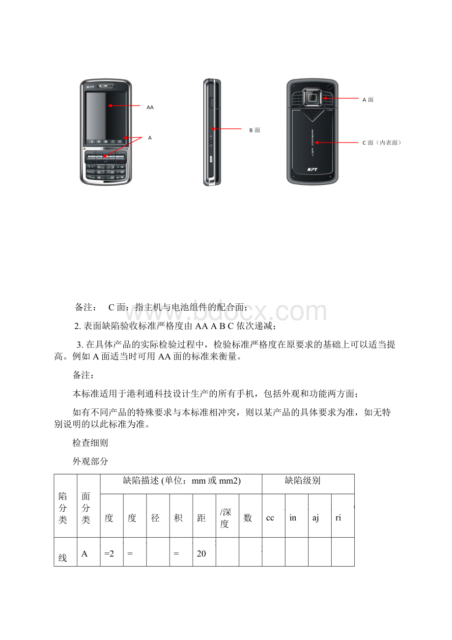 华为手机整机检验标准.docx_第3页