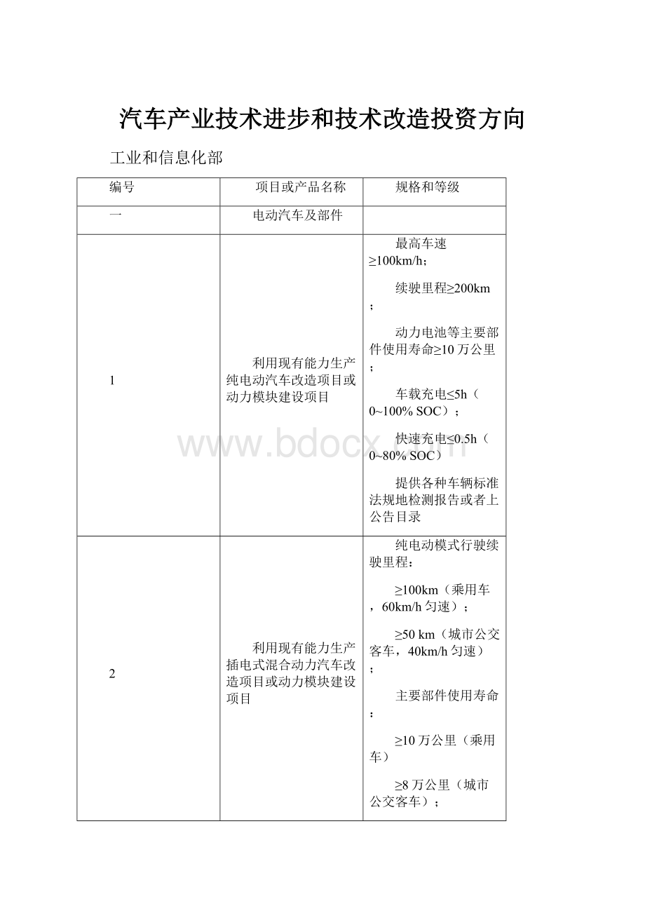 汽车产业技术进步和技术改造投资方向Word文档下载推荐.docx