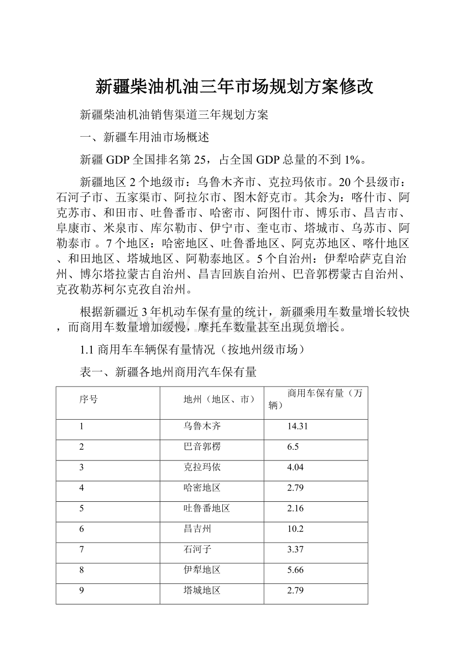 新疆柴油机油三年市场规划方案修改.docx_第1页