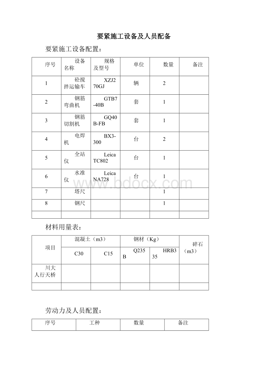 钢结构人行天桥施工方案一.docx_第3页