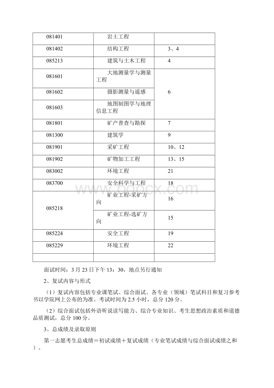 东北大学资源与土木工程学院复试方案.docx_第2页