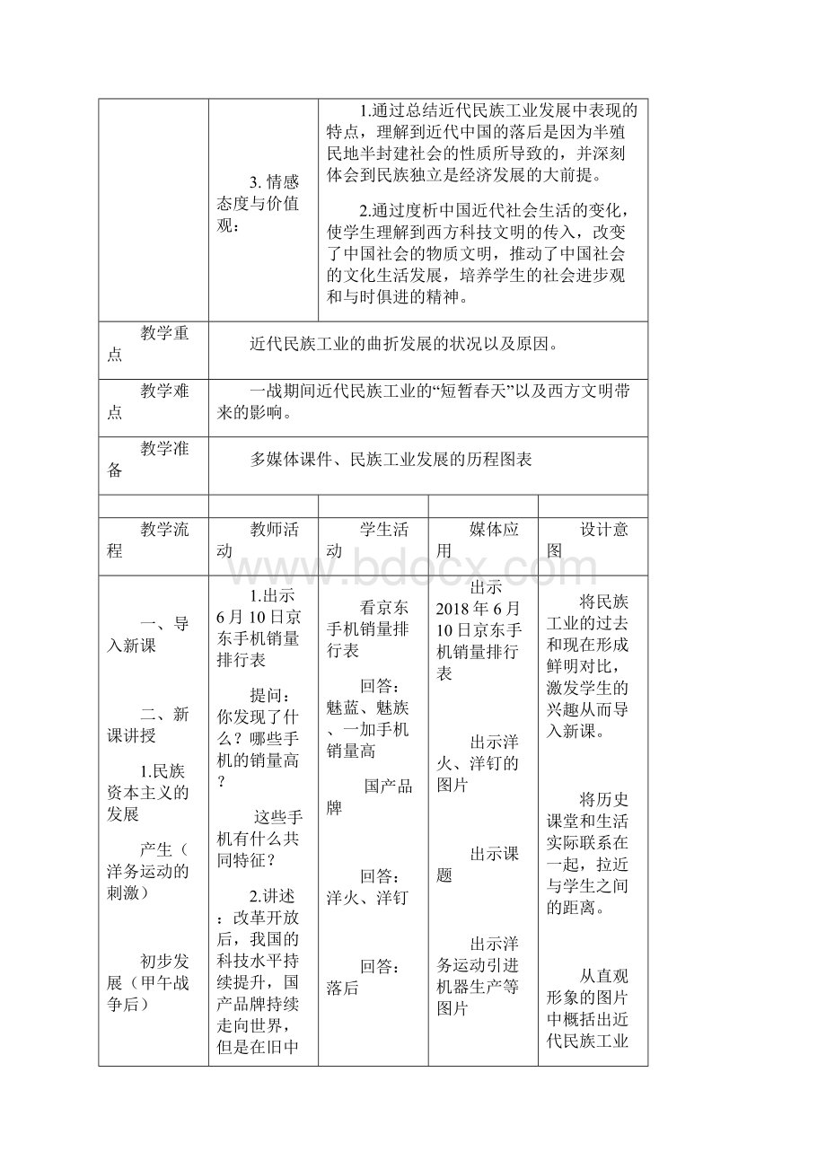 人教初中历史八年级上册《第25课 经济和社会生活的变化》4.docx_第2页