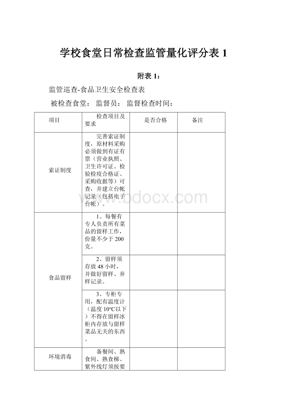 学校食堂日常检查监管量化评分表1.docx_第1页