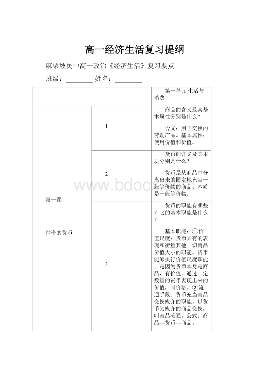 高一经济生活复习提纲.docx_第1页