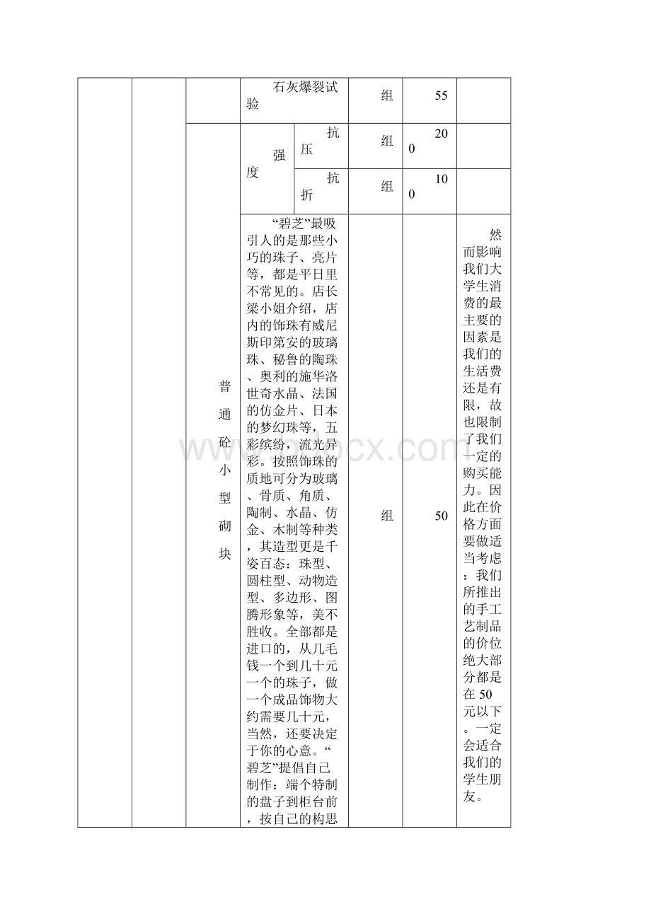 建设工程检测试验收费标准汇编.docx_第2页