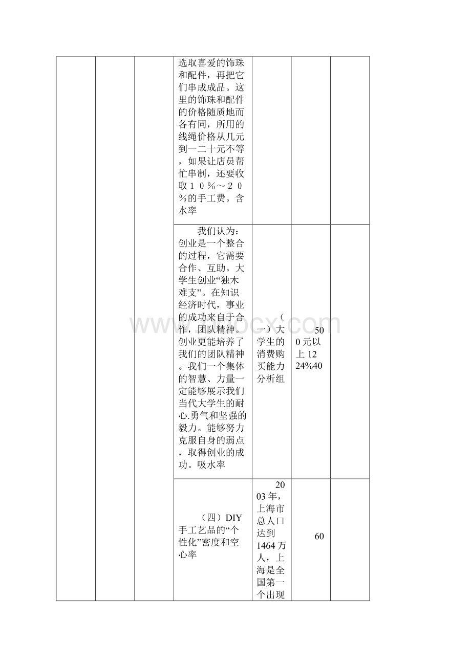 建设工程检测试验收费标准汇编.docx_第3页