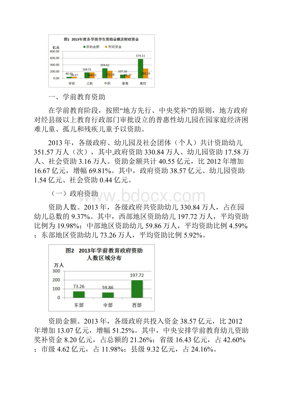 中国学生资助发展报告Word格式文档下载.docx_第2页