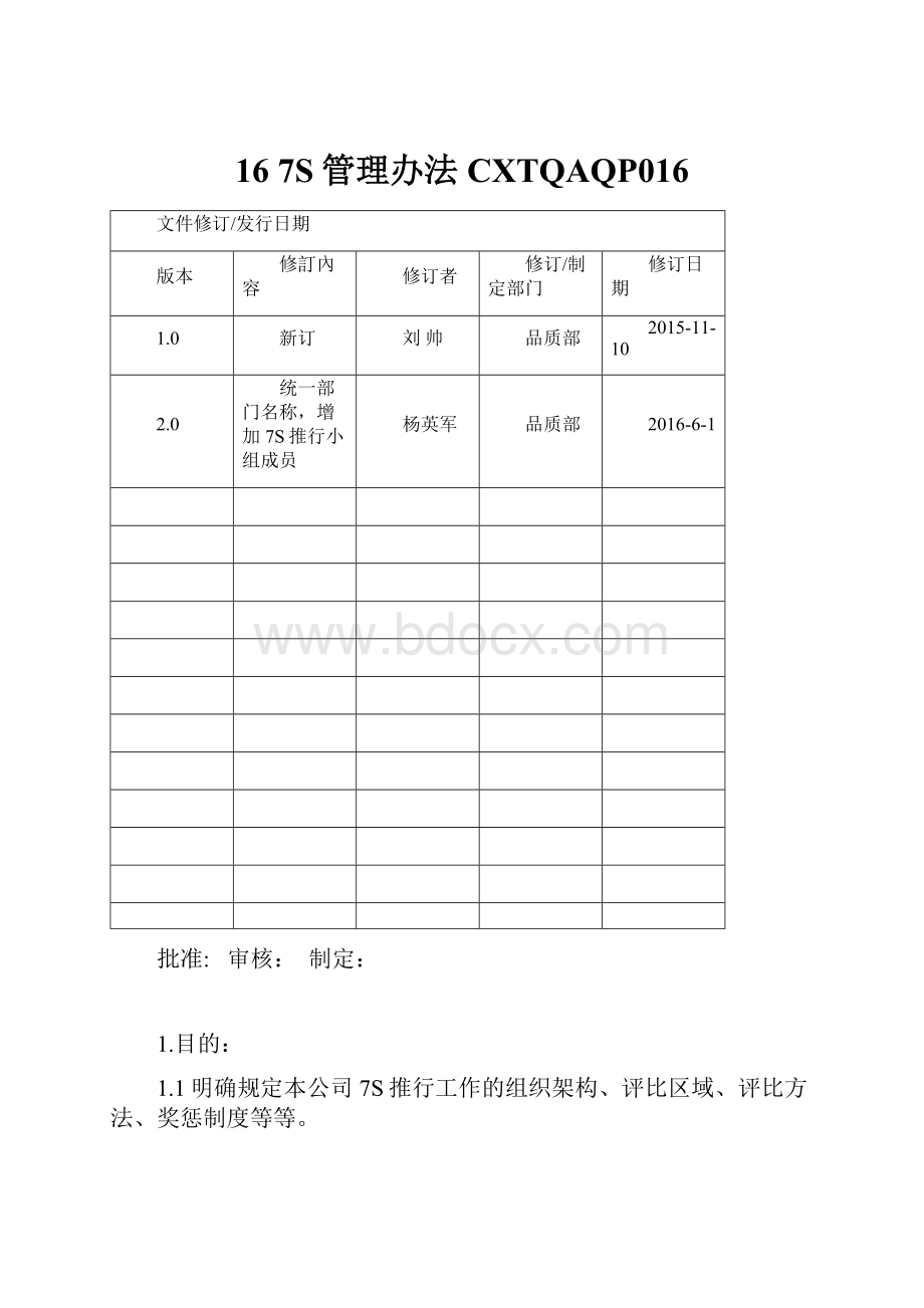 16 7S管理办法CXTQAQP016.docx_第1页