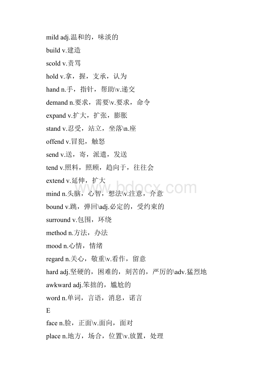 四级倒序高频词文档格式.docx_第2页