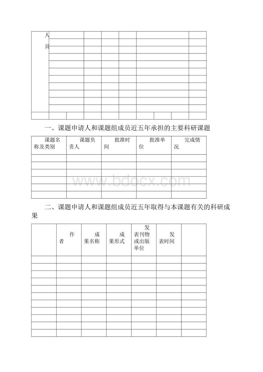 江西省教育科学规划课题申请书Word下载.docx_第3页