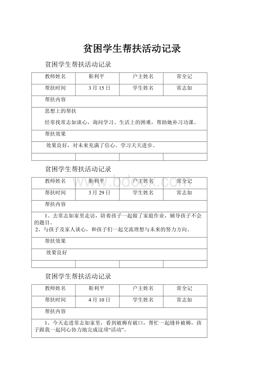 贫困学生帮扶活动记录Word格式文档下载.docx