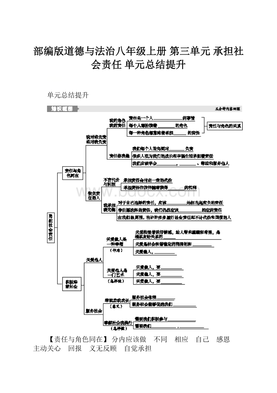 部编版道德与法治八年级上册 第三单元 承担社会责任 单元总结提升Word文件下载.docx_第1页