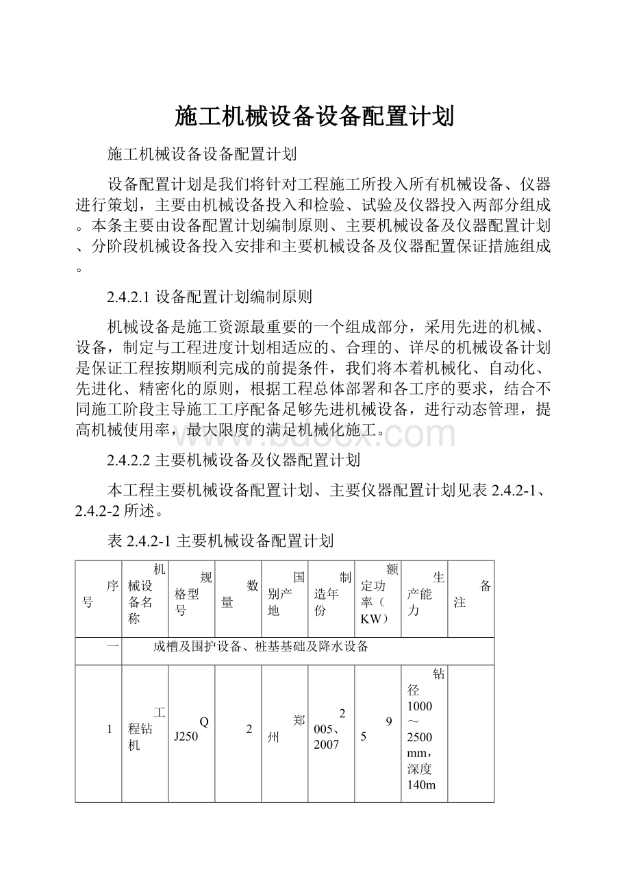 施工机械设备设备配置计划Word格式.docx