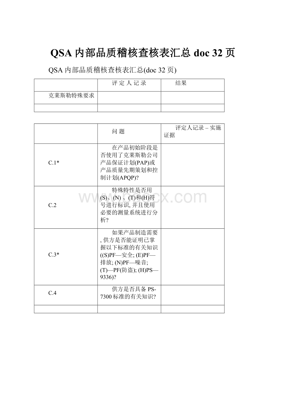 QSA内部品质稽核查核表汇总doc 32页.docx