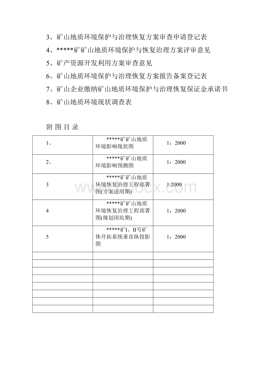 矿山地质环境保护与治理恢复方案.docx_第2页