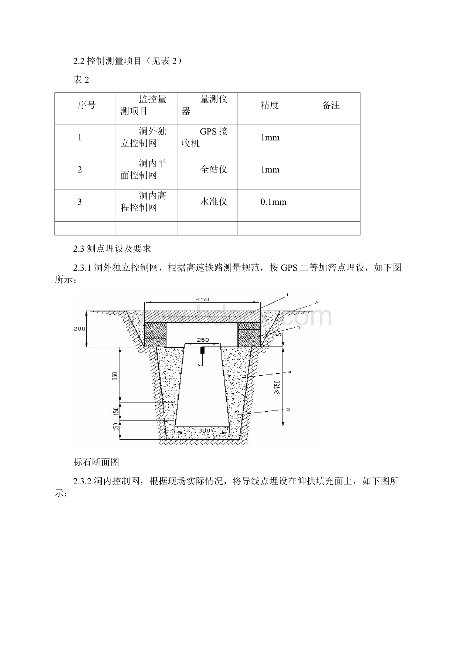 浅谈高速铁路长大隧道施工控制测量技术何虎Word格式.docx_第2页