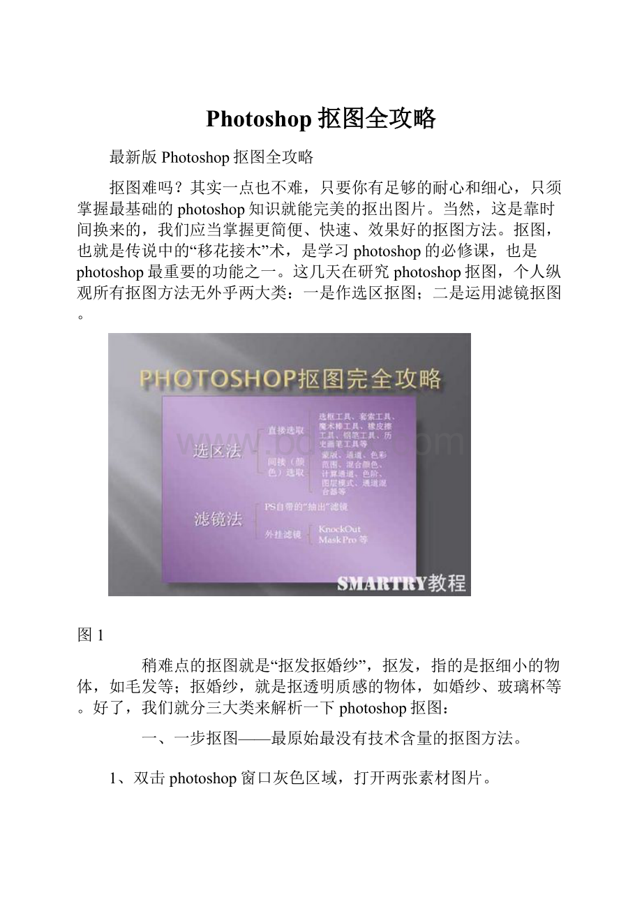 Photoshop抠图全攻略.docx_第1页