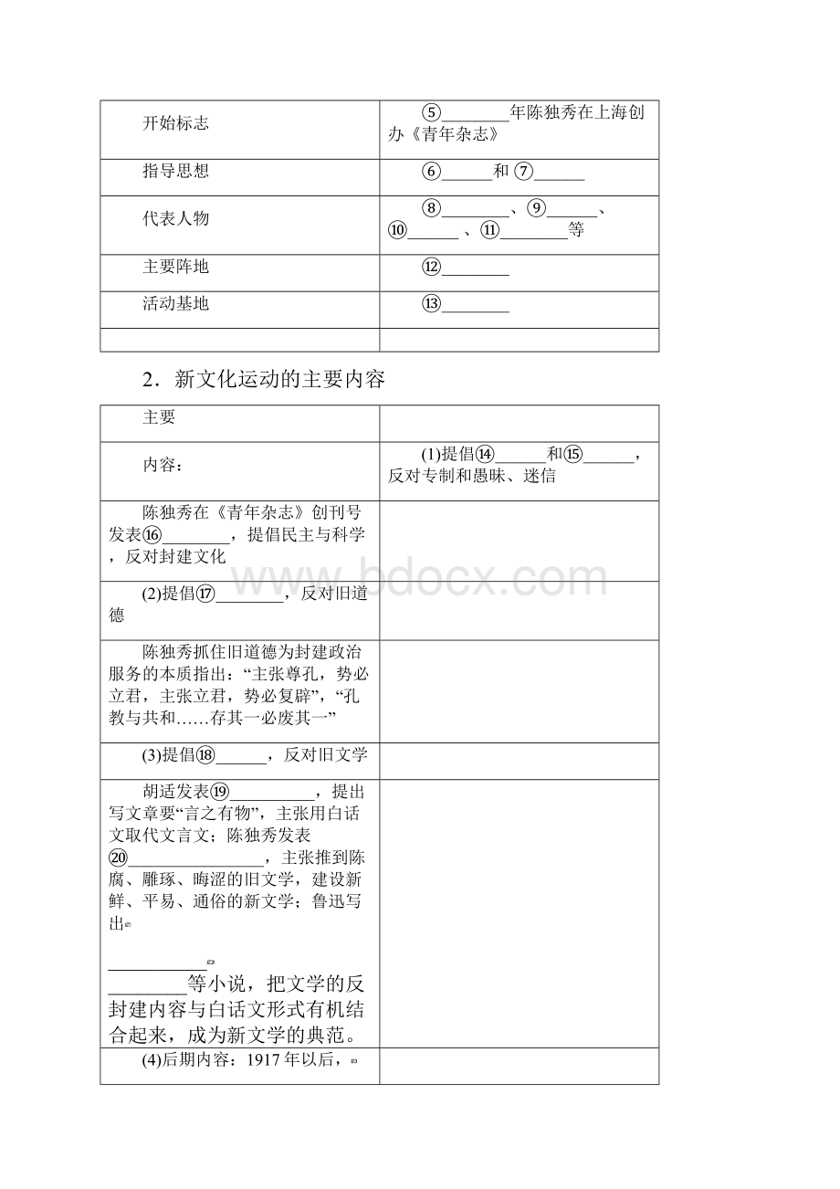 推荐学习江苏专版高考历史总复习 第二十单元 近代中国的思想解放潮流 第40讲 新文.docx_第3页