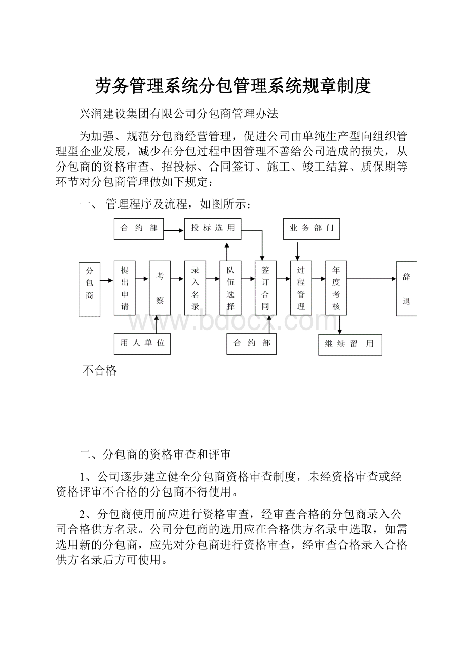 劳务管理系统分包管理系统规章制度文档格式.docx