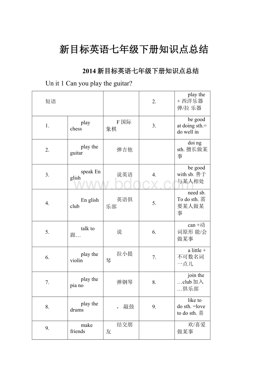 新目标英语七年级下册知识点总结.docx