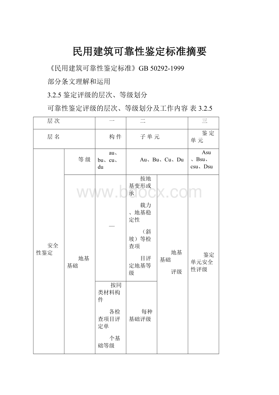 民用建筑可靠性鉴定标准摘要文档格式.docx