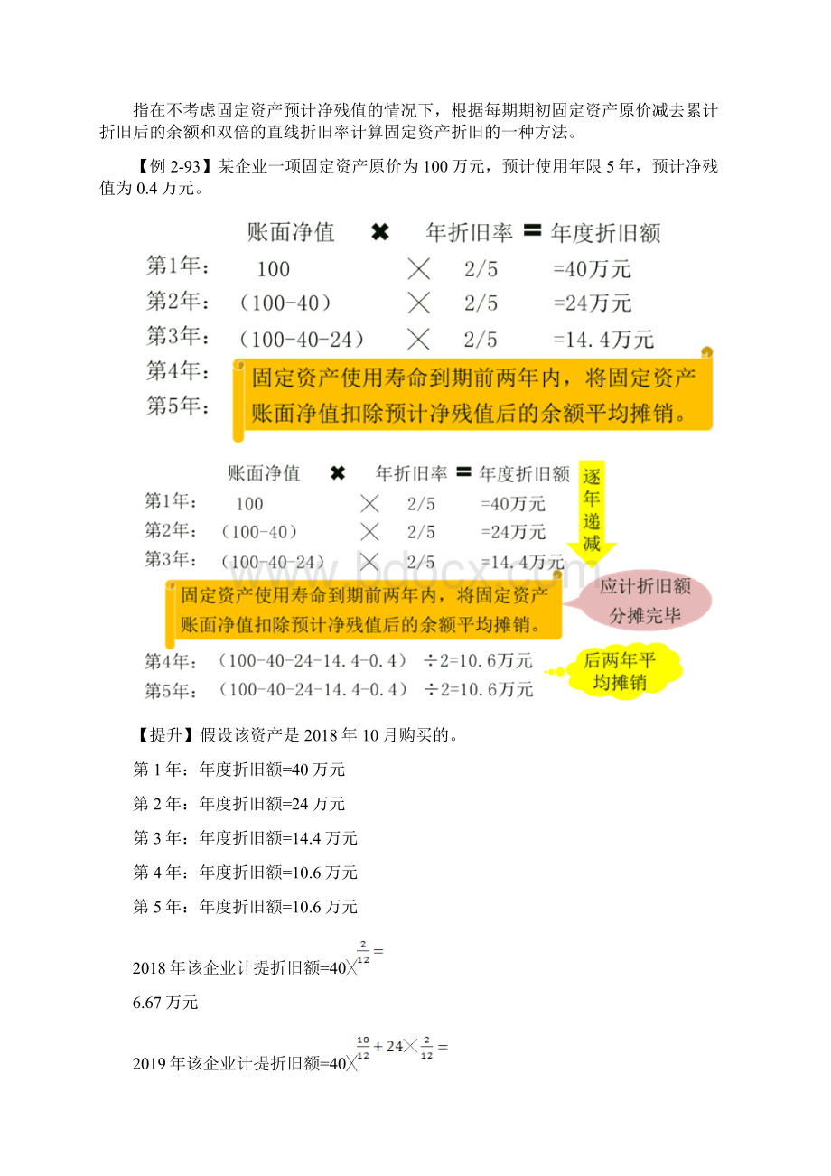 初级会计实务培训考点摘要 24.docx_第2页