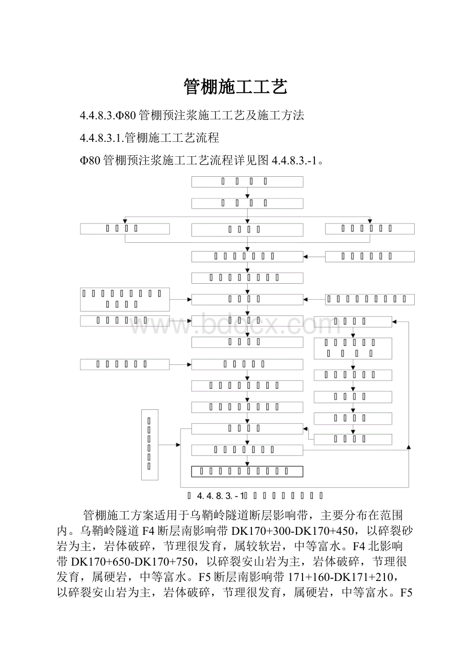 管棚施工工艺.docx_第1页