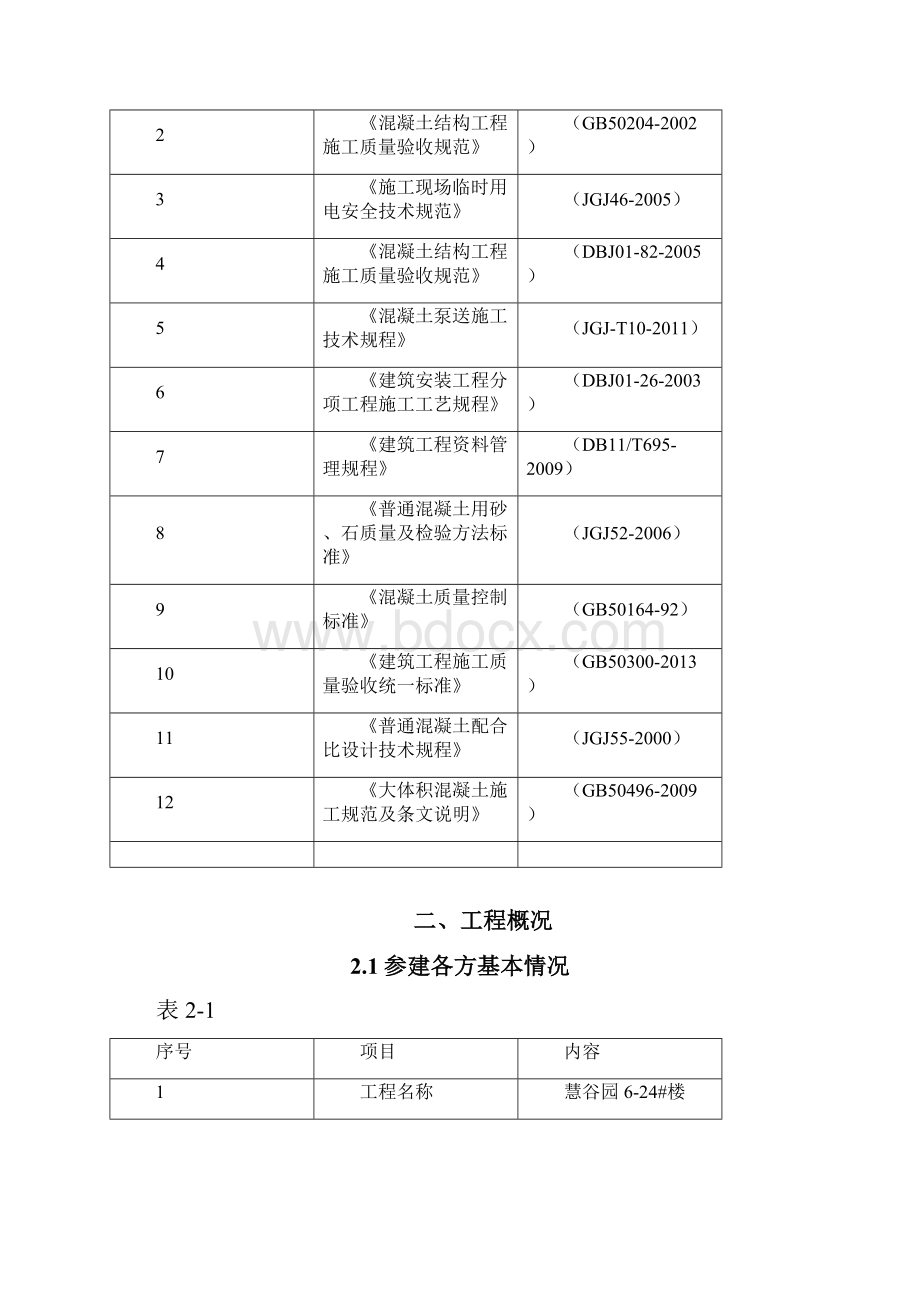 大体积混凝土专项施工方案.docx_第3页