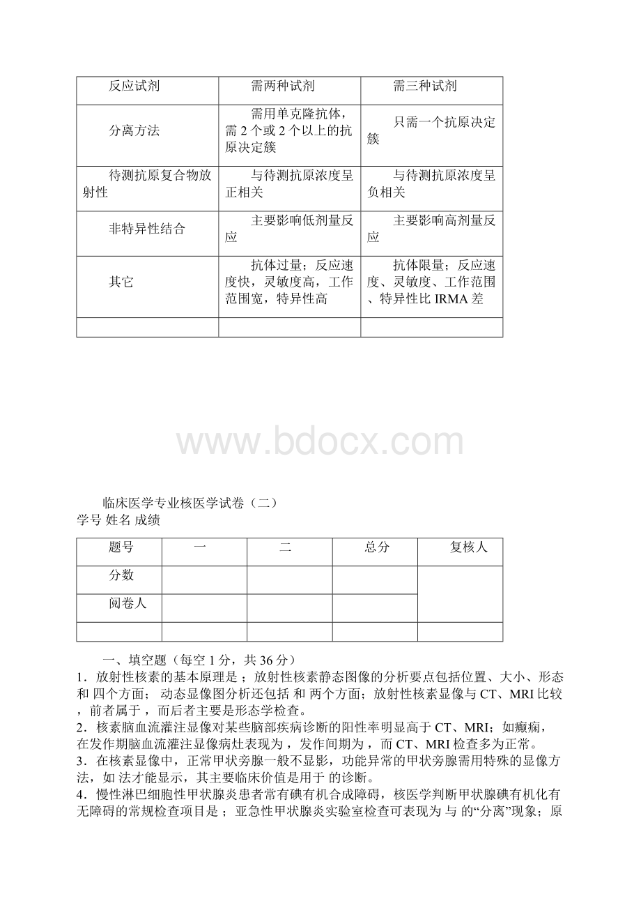 核医学 习题及答案.docx_第3页