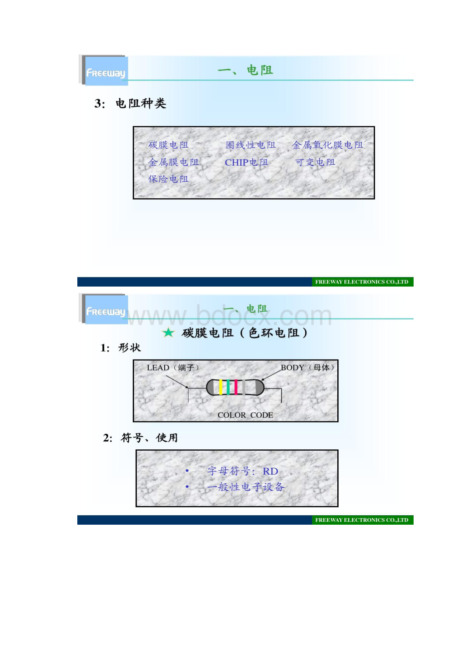 TM008 电子元件基础知识.docx_第3页