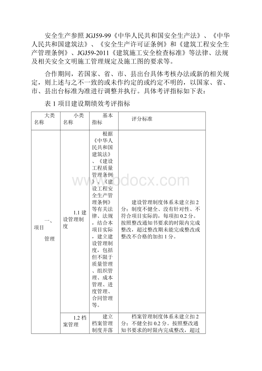 PPP项目绩效考核细则.docx_第3页