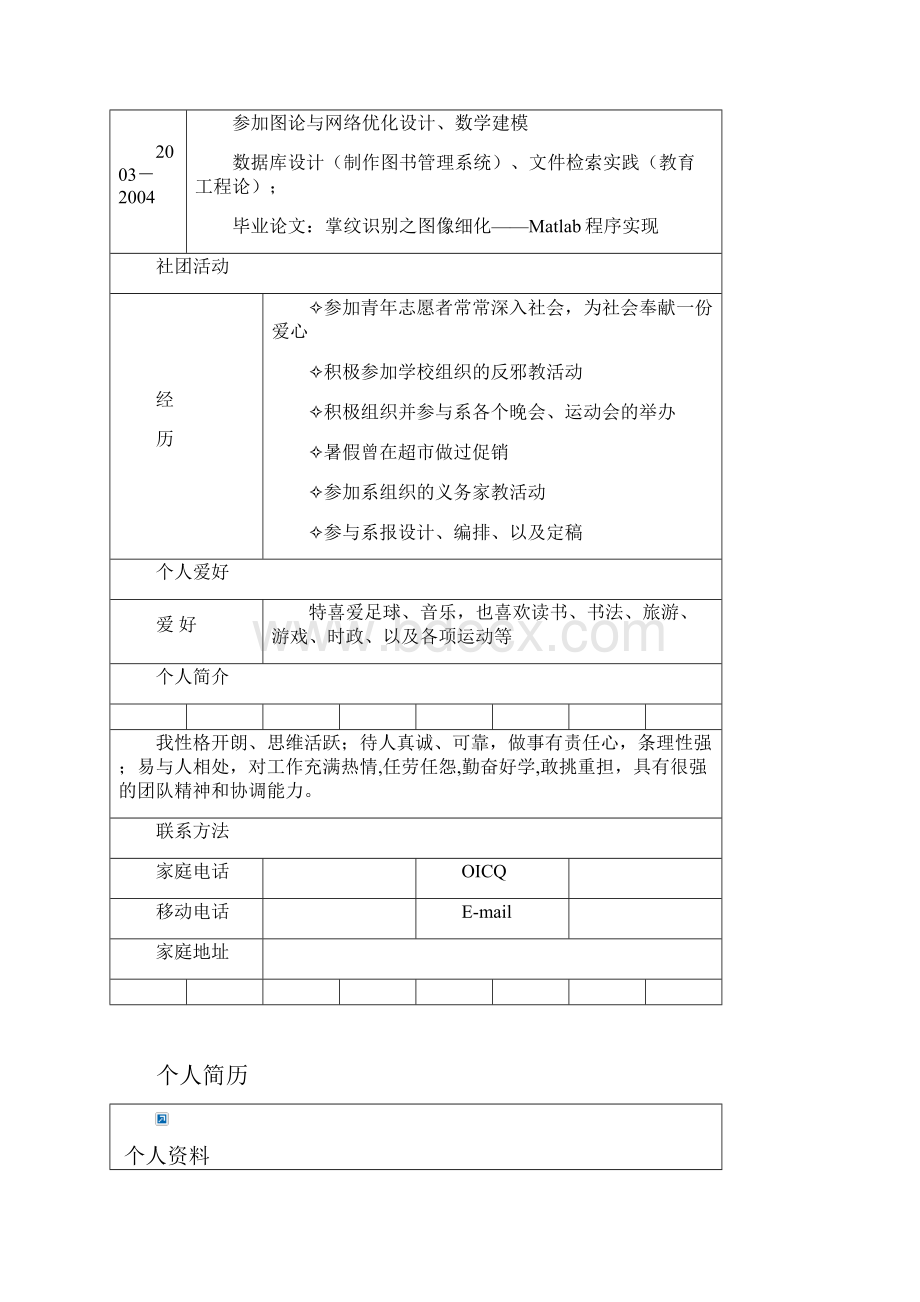 大学生个人简历模板大全word版.docx_第2页