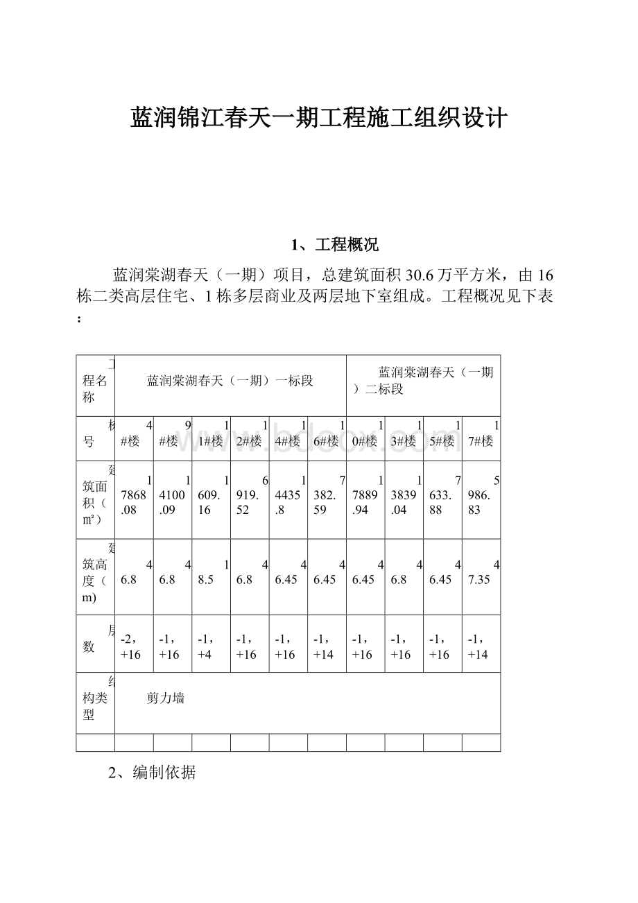 蓝润锦江春天一期工程施工组织设计Word文件下载.docx