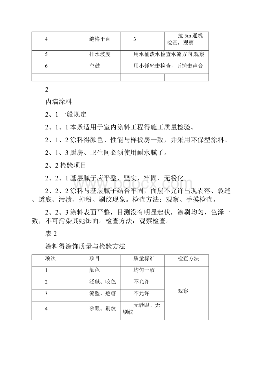 装饰装修验收方案.docx_第3页