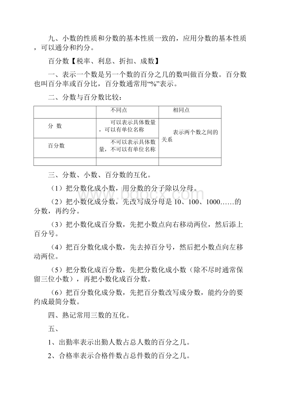 人教版小升初数学知识要点汇总教学教材.docx_第3页