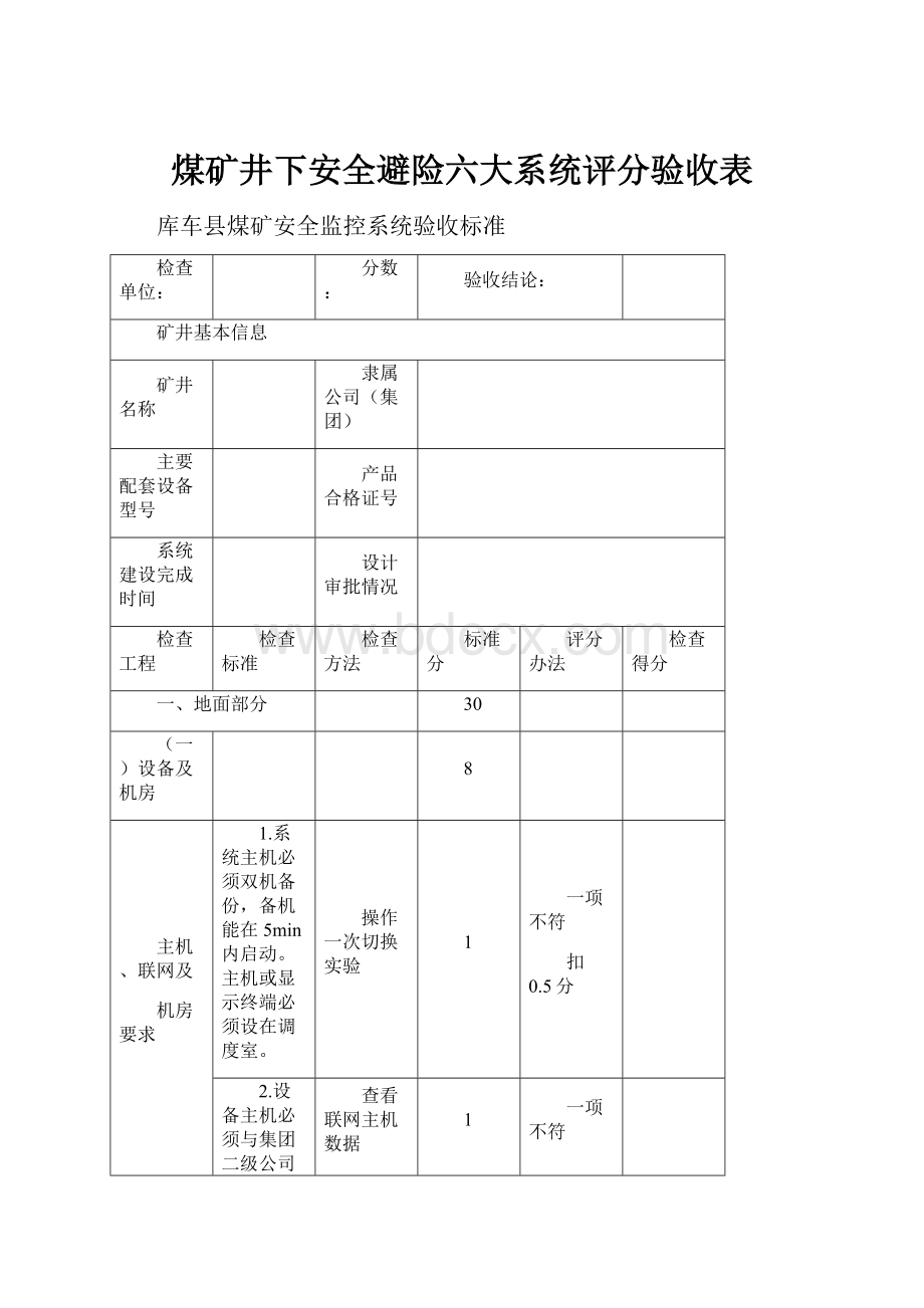 煤矿井下安全避险六大系统评分验收表Word下载.docx