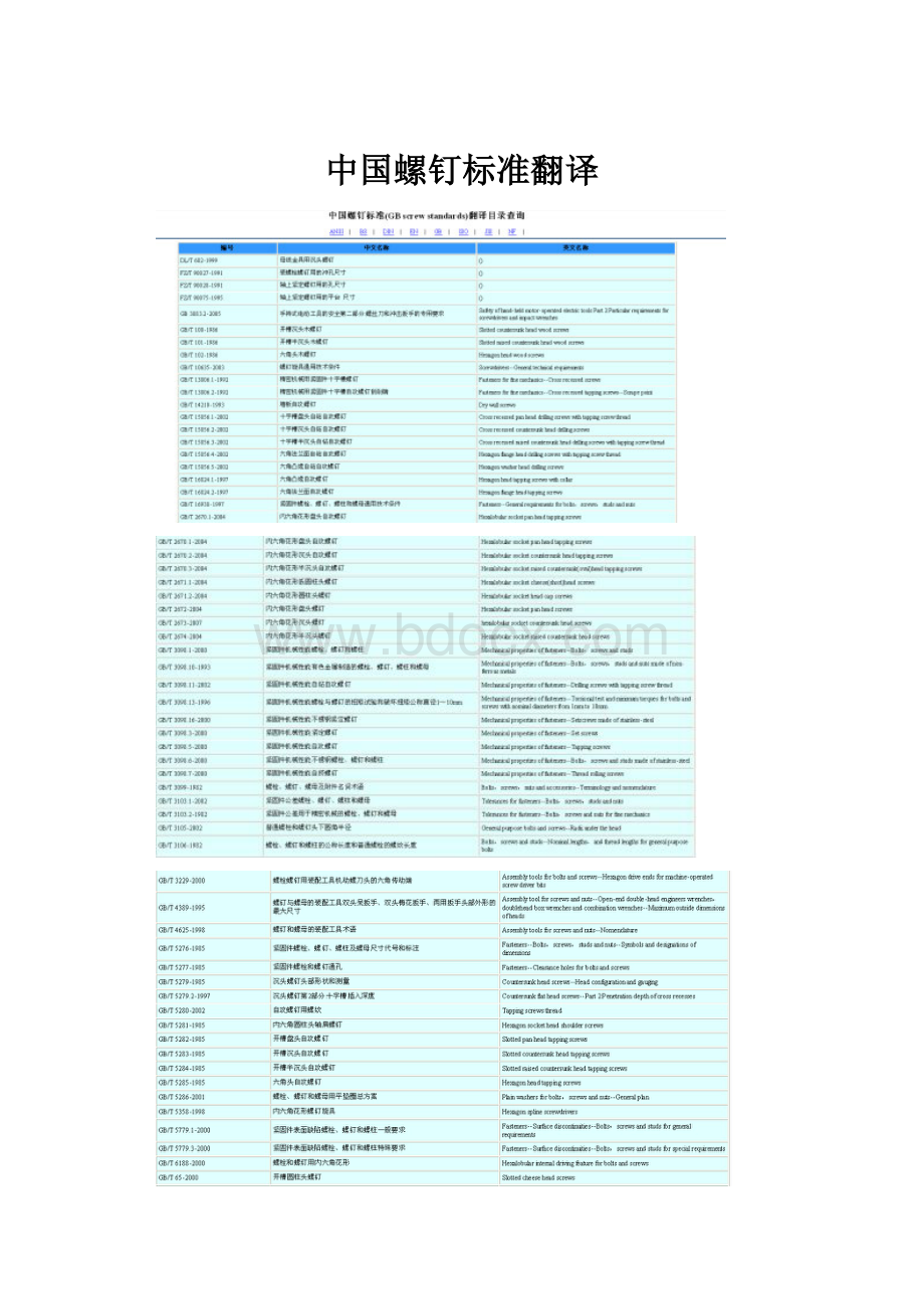 中国螺钉标准翻译文档格式.docx