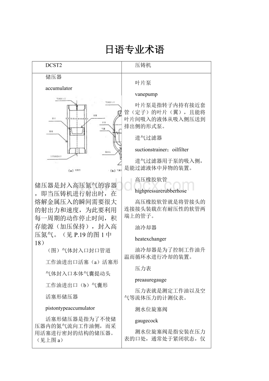 日语专业术语.docx