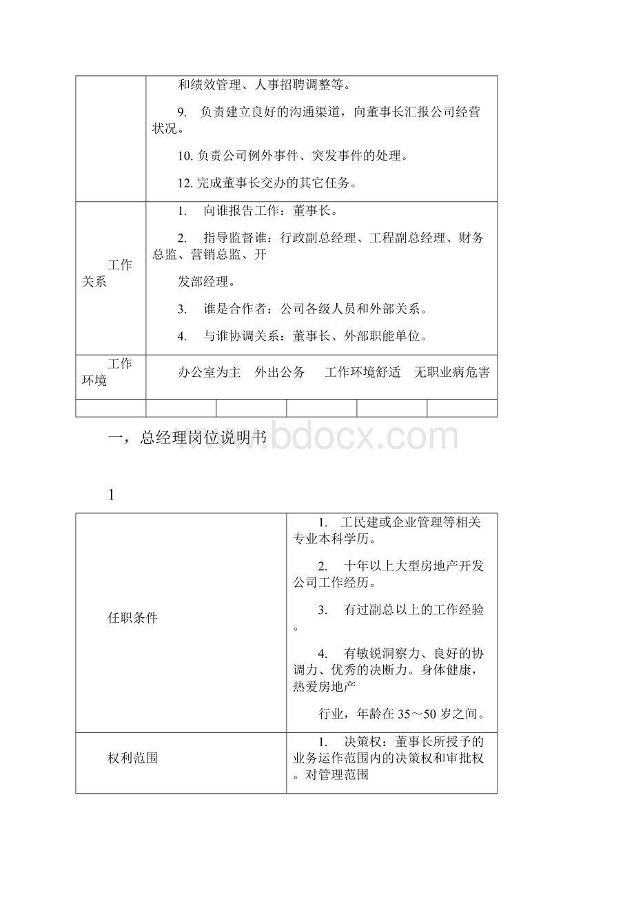 主要岗位职责权限表Word格式文档下载.docx_第2页