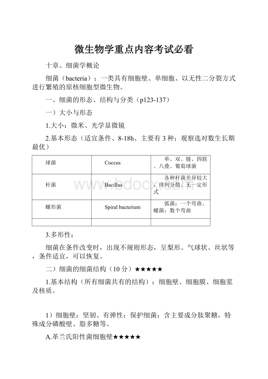 微生物学重点内容考试必看Word文档下载推荐.docx