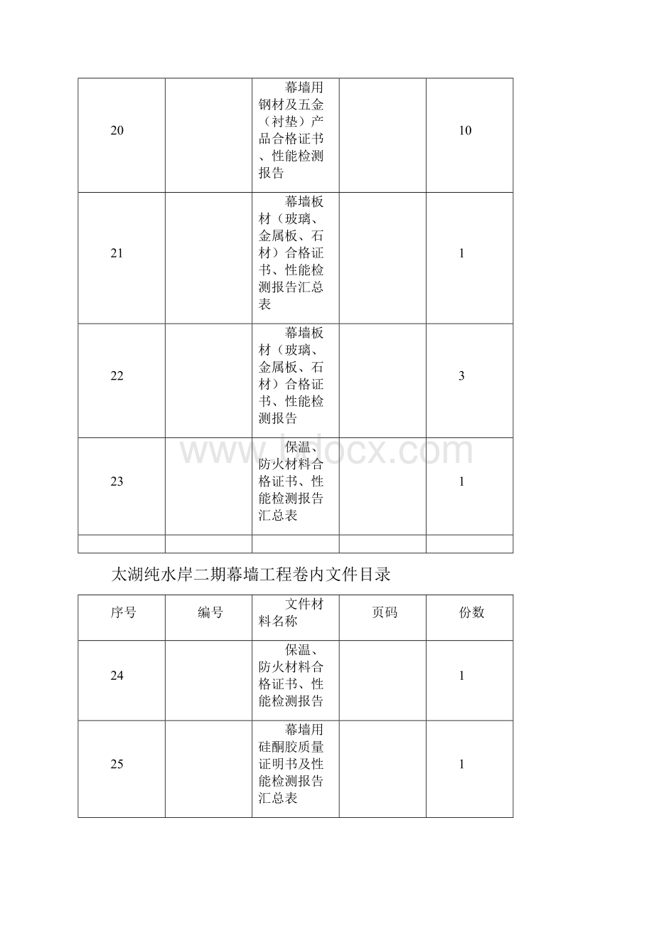 江苏省工程幕墙资料全套.docx_第3页