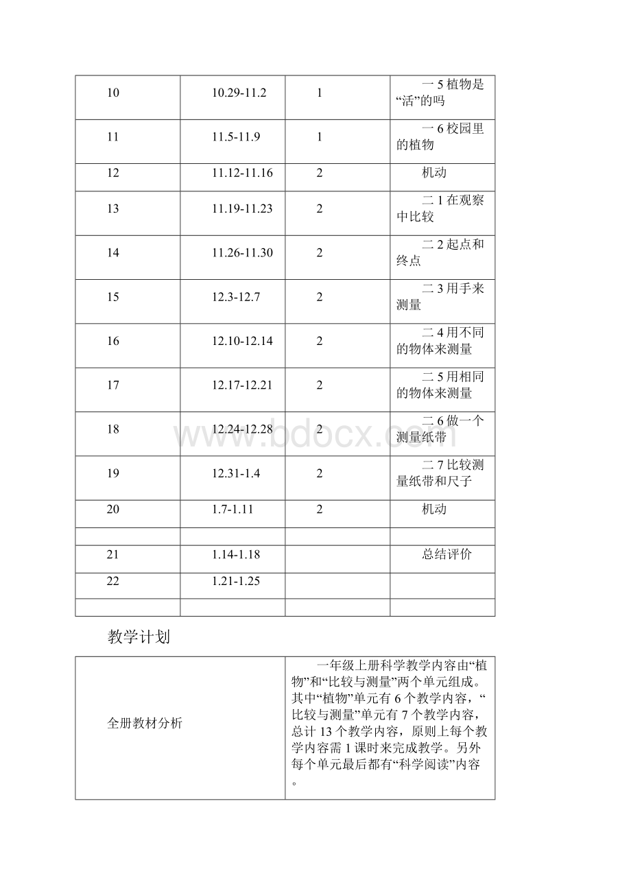 教科版一年级科学上册教案.docx_第2页