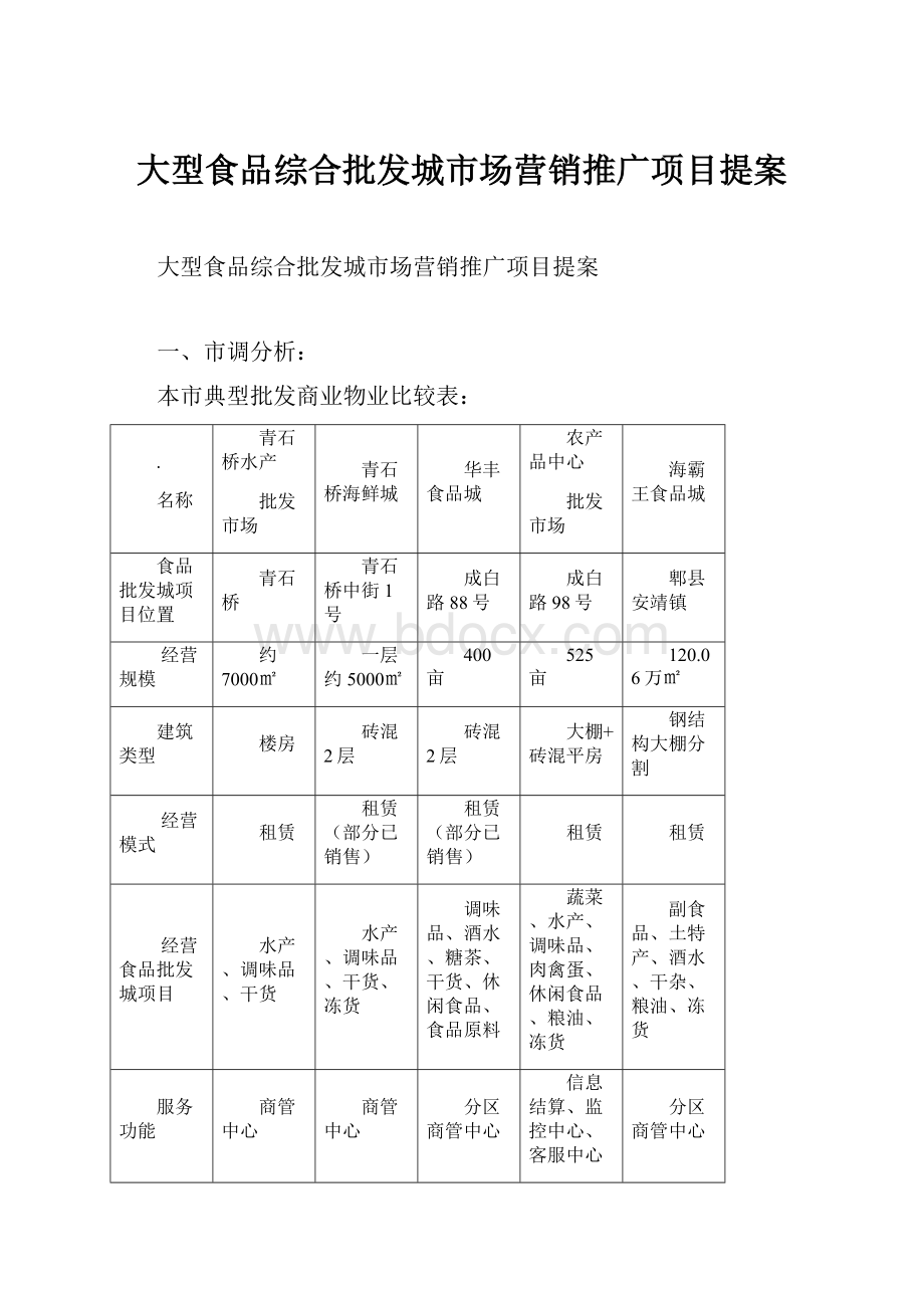 大型食品综合批发城市场营销推广项目提案.docx_第1页