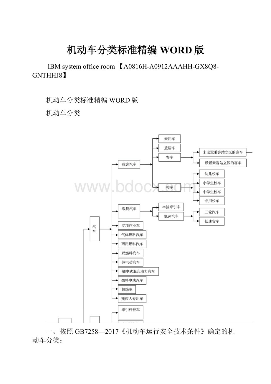 机动车分类标准精编WORD版文档格式.docx