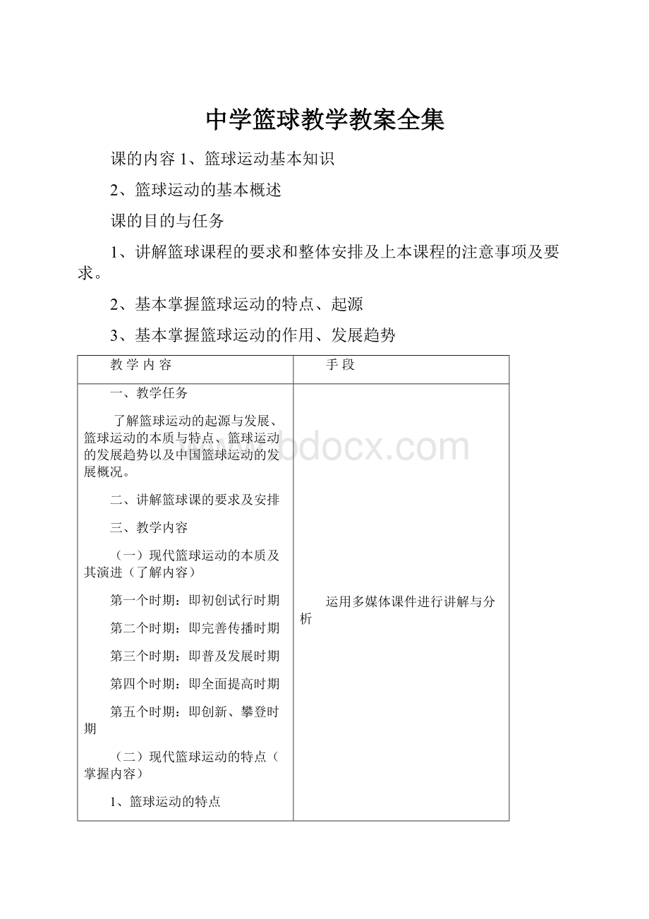 中学篮球教学教案全集.docx_第1页