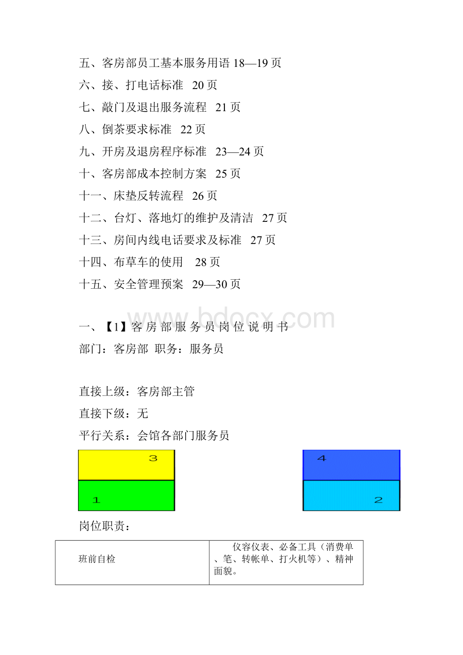 东方悉尼港国际商务会馆客房部运营手册文档格式.docx_第2页