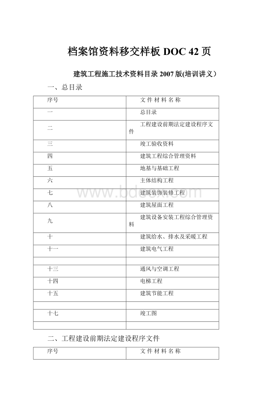 档案馆资料移交样板DOC 42页Word文件下载.docx