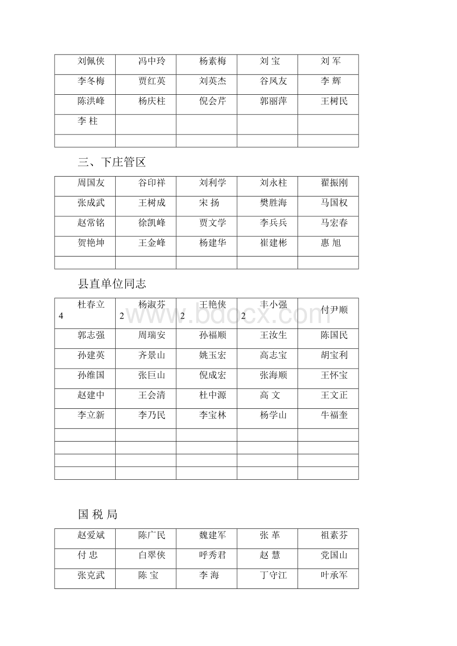 值宾人员安排Word文件下载.docx_第3页