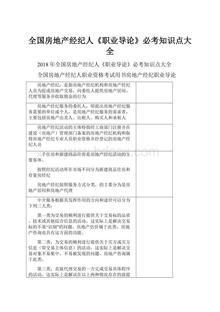 全国房地产经纪人《职业导论》必考知识点大全Word文档格式.docx_第1页